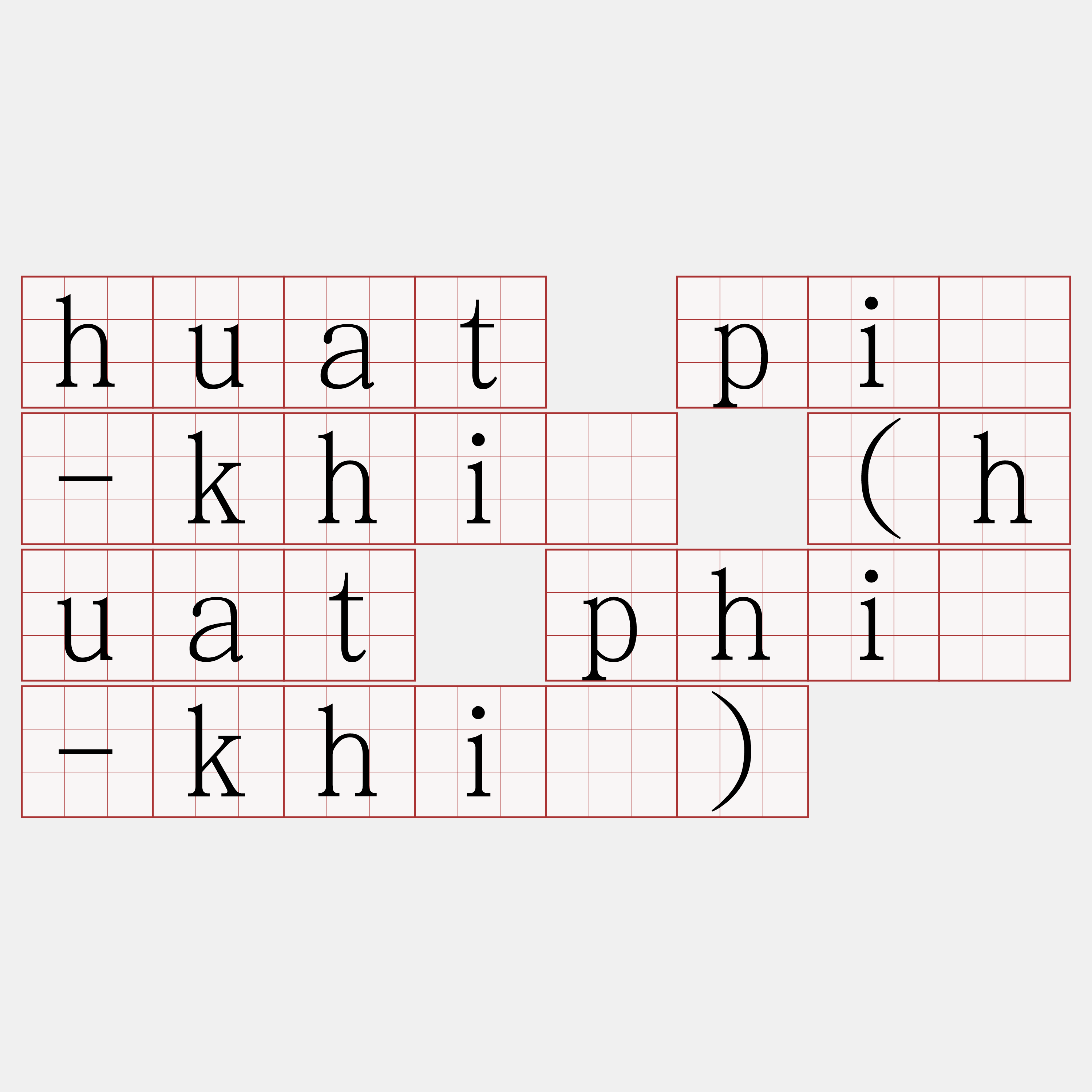huat pî-khì (huat phî-khì)